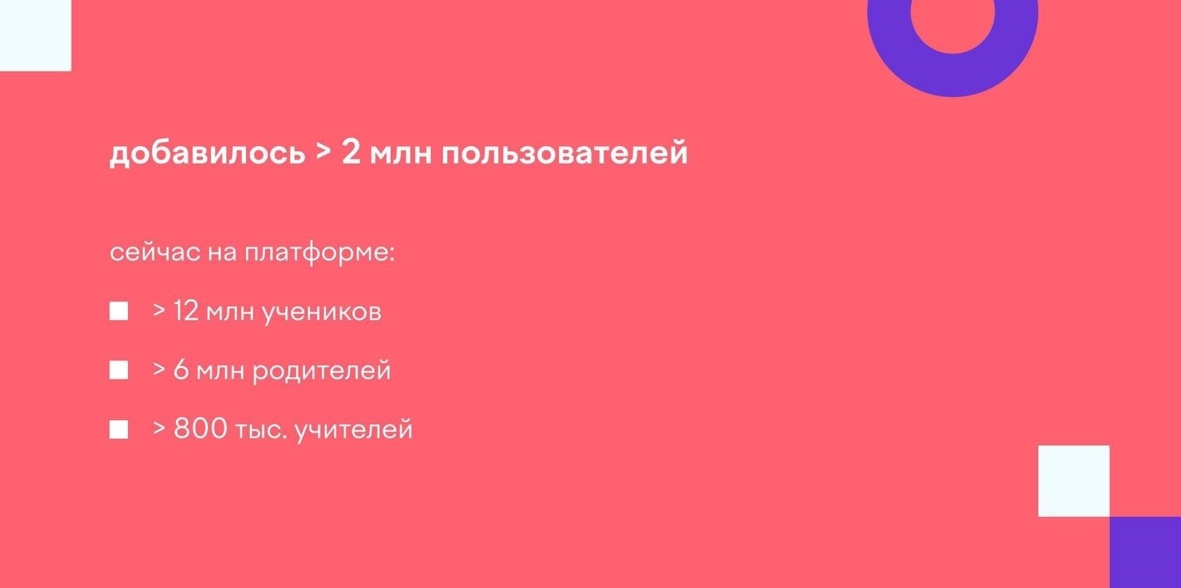 2. Изучите онлайн-платформу вашего банка