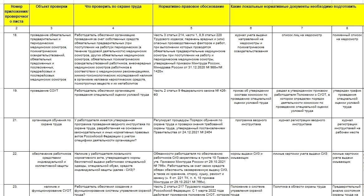 4. Какие документы необходимы для обоснования моей позиции?