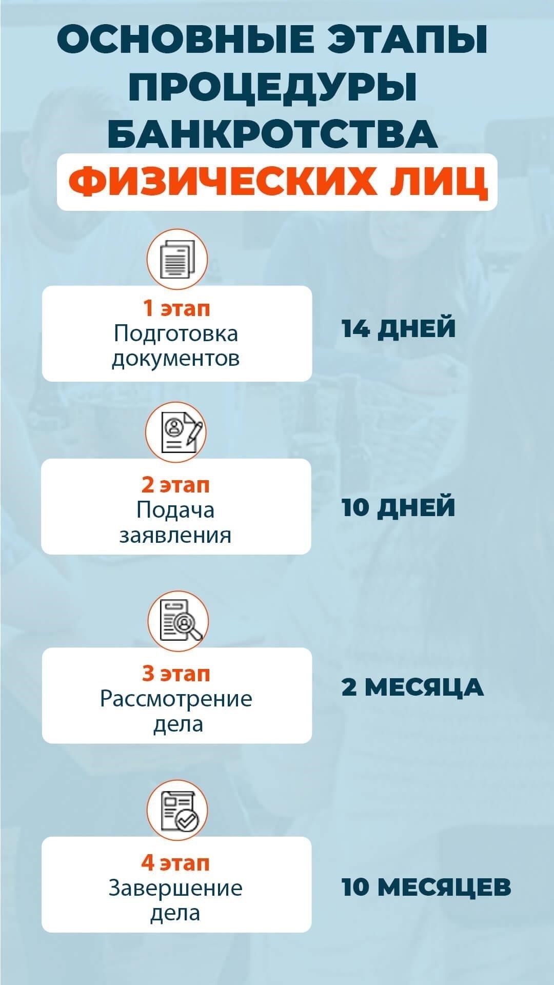 Банкротство физического лица как препятствие для регистрации ООО