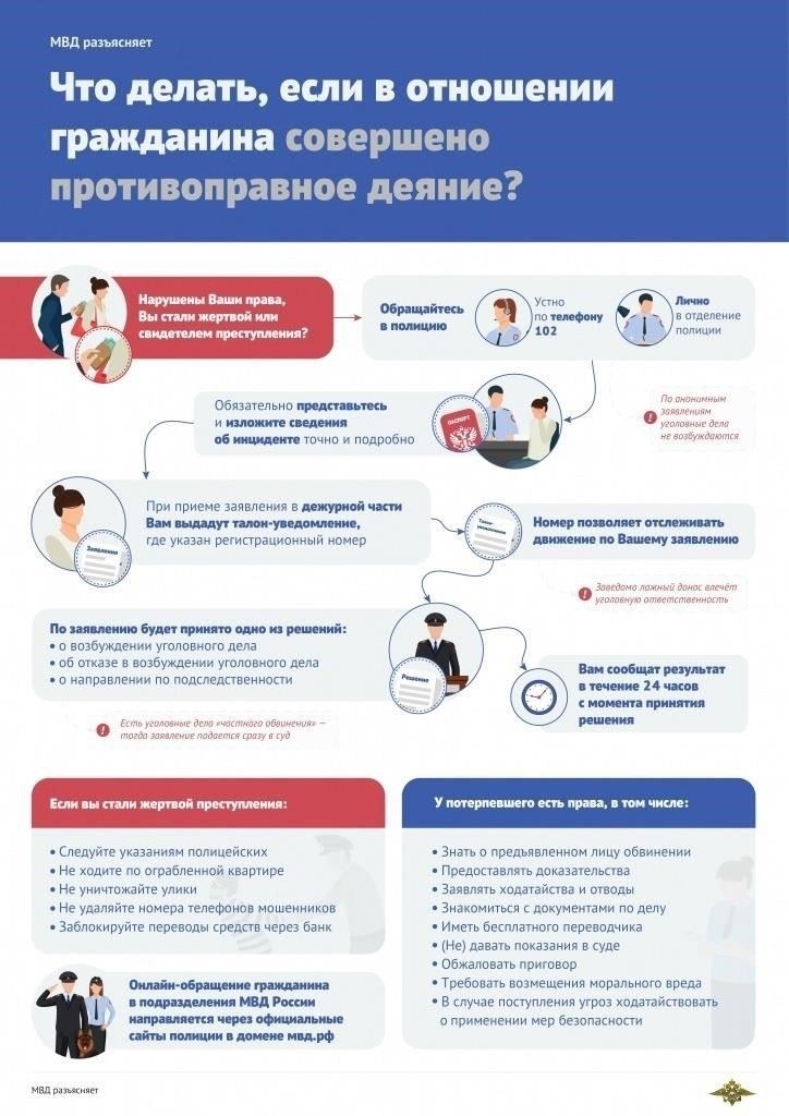 Борьба с ложными заявлениями в ходе судебного разбирательства