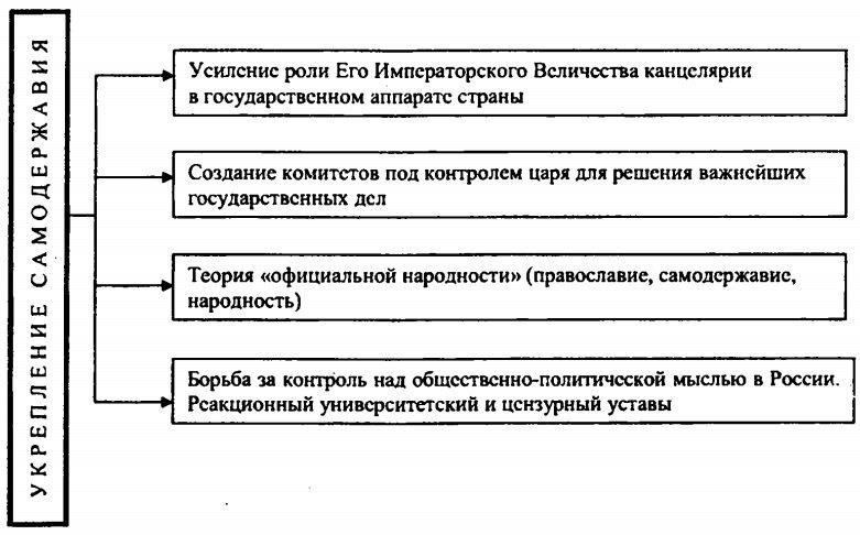 Борьба за власть: Как внутренняя политика привела к публичным отставкам