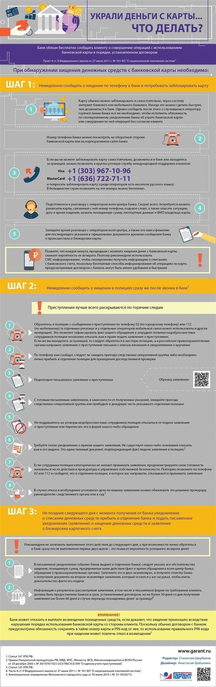 Что делать, если перевели средства мошенникам?