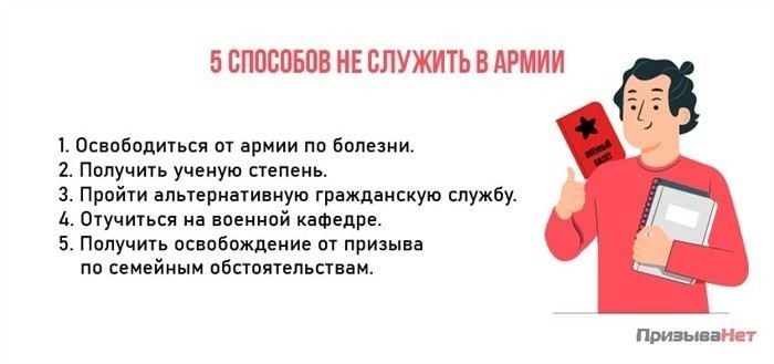 Как получить отсрочку от армии по состоянию здоровья