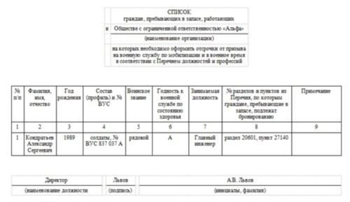 Как отсрочка и бронь влияют на карьеру и обучение граждан?
