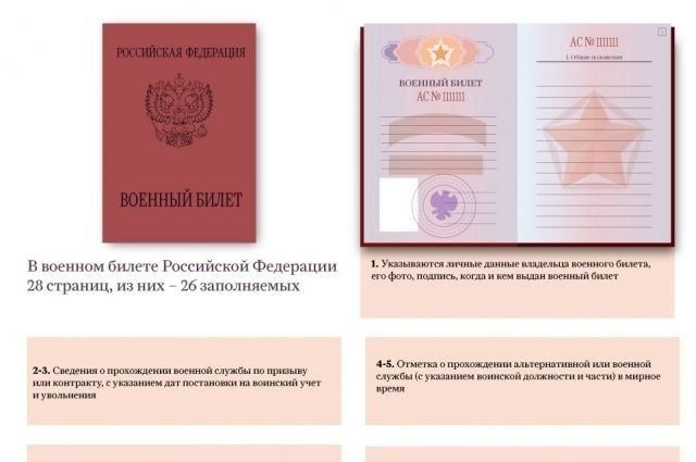 Г: особенности и отличие от категории Б