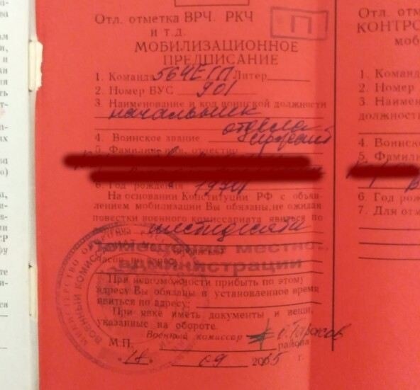 Мобилизационное предписание: основные моменты