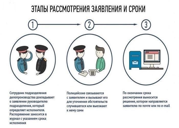 Что считается нападением и побоями по закону?
