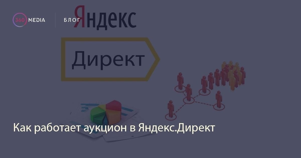 Что такое аукцион Яндекса и как он работает?