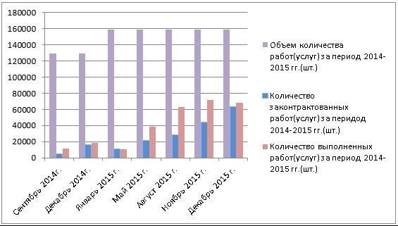 Капитальный ремонт - ключ к долговечности