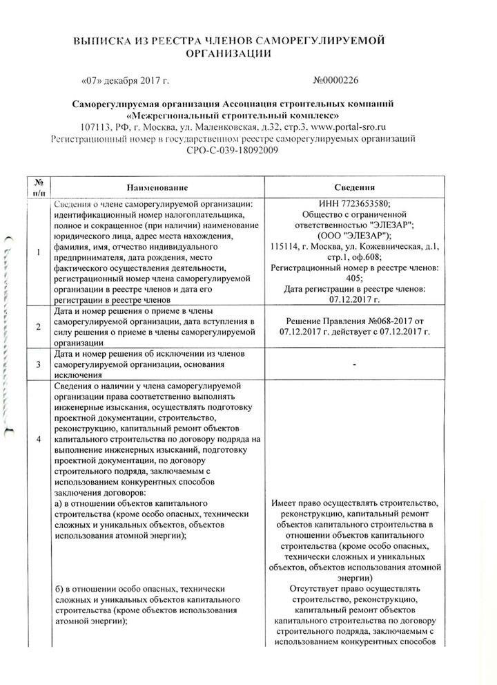 Документы, необходимые для подключения газа в Московской области
