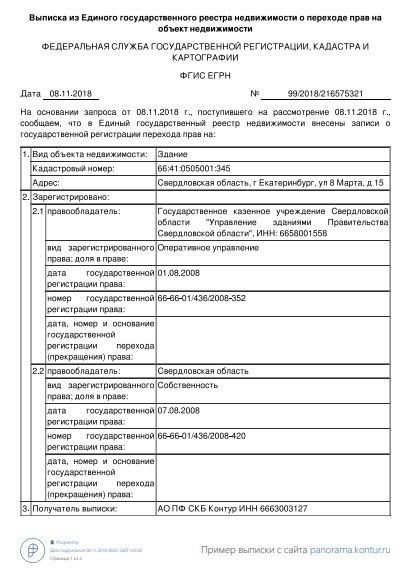 Как самостоятельно проверить юридическую чистоту объекта без личных данных