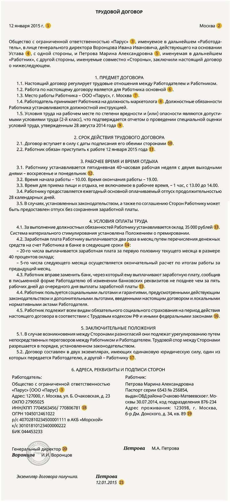 Если в трудовой договор не включены определенные положения, обе стороны могут столкнуться с серьезными рисками. Отсутствие пунктов, касающихся условий труда, компенсации или обязанностей, может привести к спорам относительно ожиданий и обязательств. Отсутствие конкретных обязанностей может привести к путанице в отношении рабочих заданий, что приведет к нарушению обязательств одной из сторон.