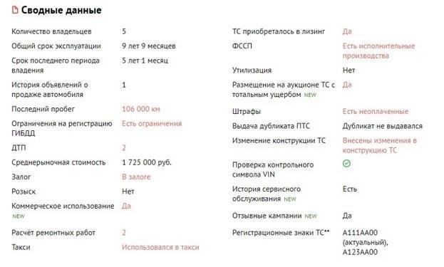 Если вам выписали штраф, очень важно оплатить его вовремя. Игнорирование штрафа может привести к увеличению штрафа или даже к лишению водительских прав. В случае сомнений обратитесь к местным властям, чтобы узнать, есть ли возможность оспорить штраф, но не поддавайтесь на мифы об обходе системы.