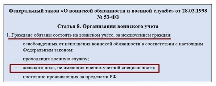 Добровольный призыв на военную службу для девушек