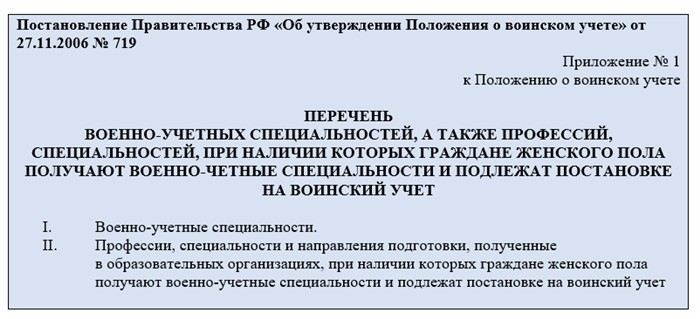 Какие категории девушек подлежат призыву по закону