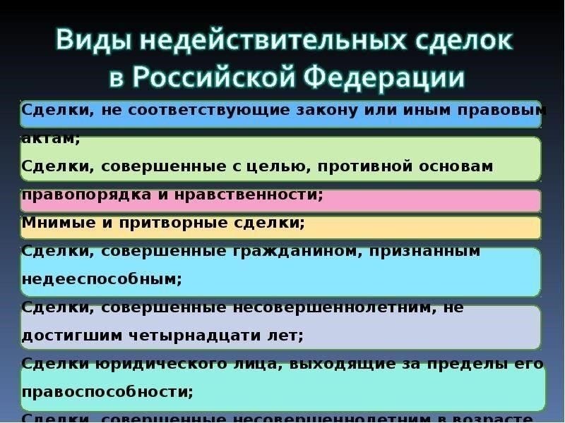Как юрисдикция влияет на признание недействительности кредитного договора