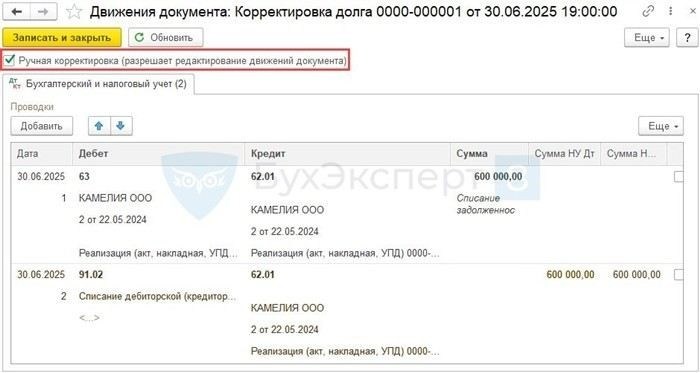 Процедура списания дебиторской задолженности: основные этапы