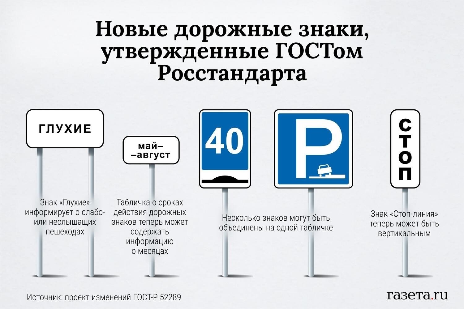 Как новые правила повлияют на остановки на дорогах и взаимодействие с водителями?