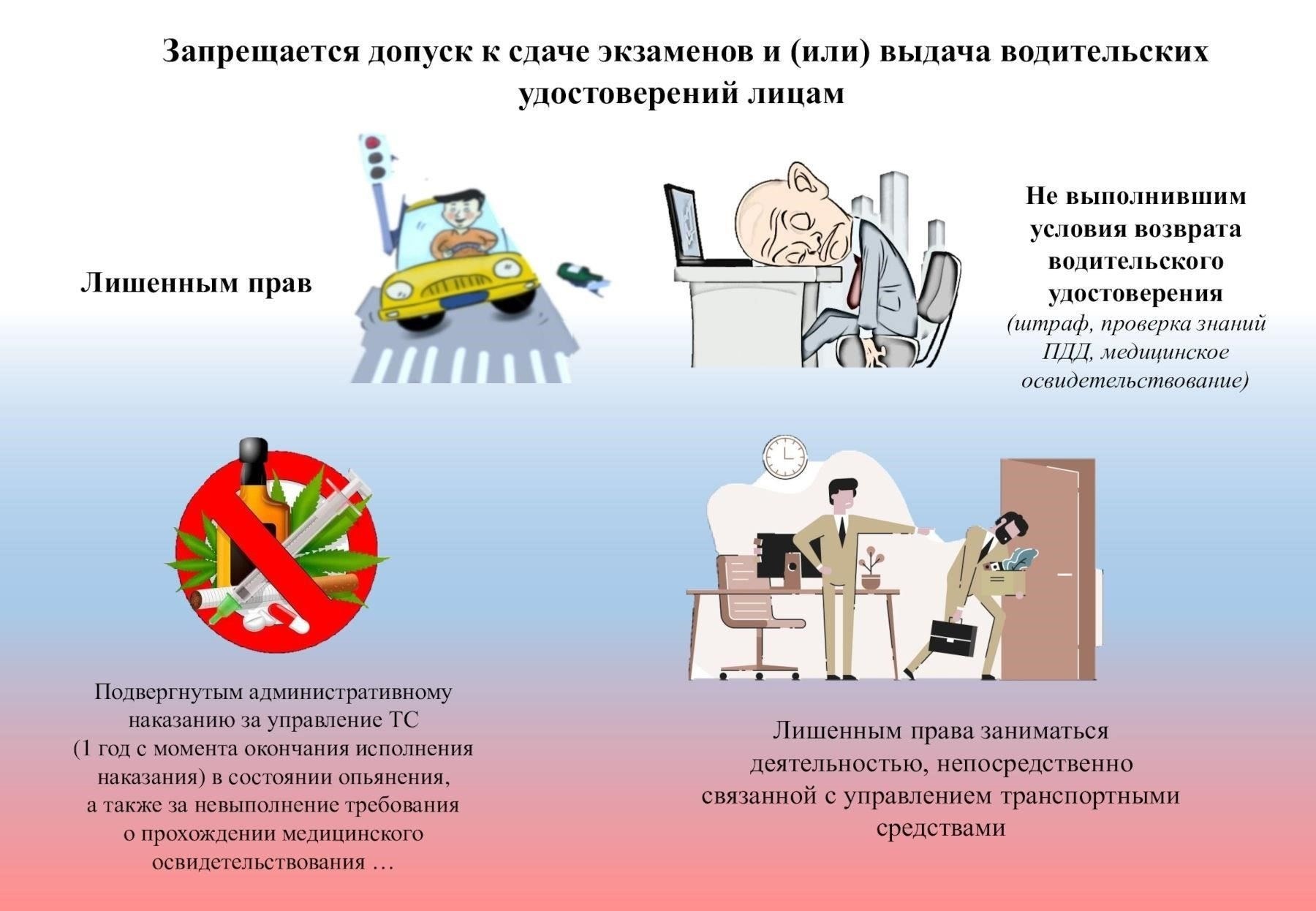 Как новые правила влияют на правоприменительные процедуры ГИБДД