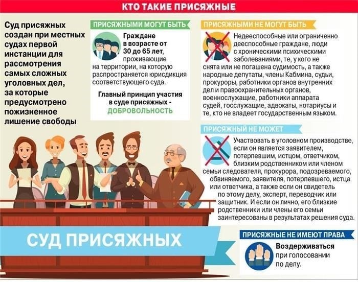 Как обеспечить справедливость и беспристрастность предупреждения