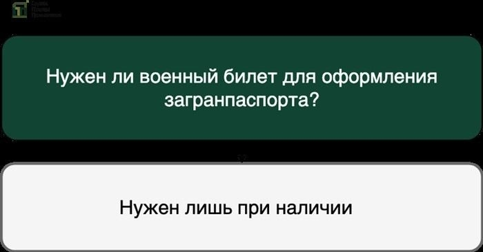 Как избежать отказа в загранпаспорте из-за военного билета