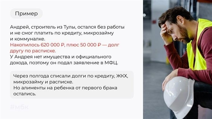 Какие долги можно списать через упрощенное банкротство в 2025 году