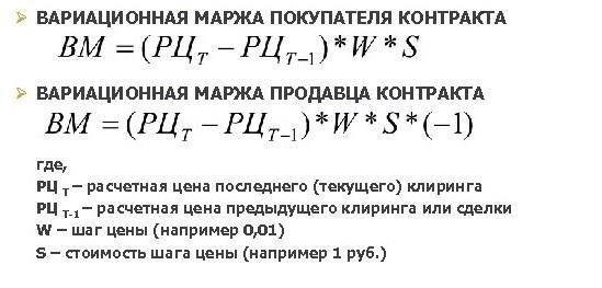 Как рассчитывается маржа при торговле опционами