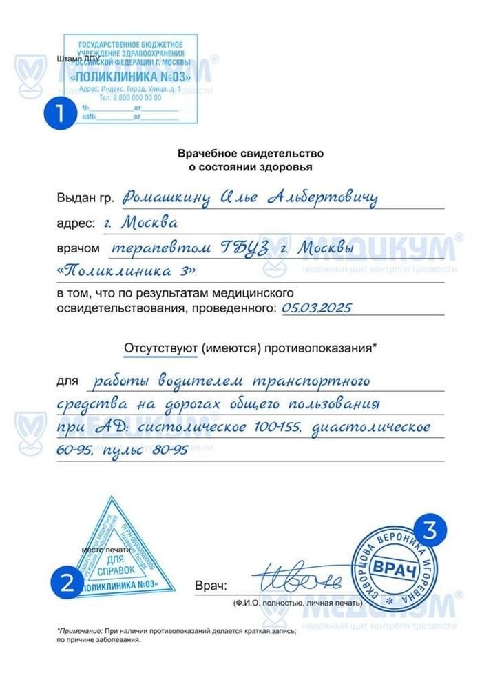 Как подготовиться к медкомиссии и не ошибиться с документами