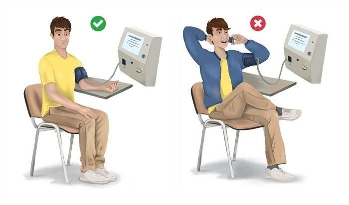 Алгоритм обследования при высоком давлении