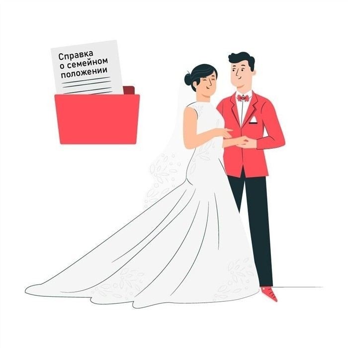 Образец заявления на справку о составе семьи для разных инстанций