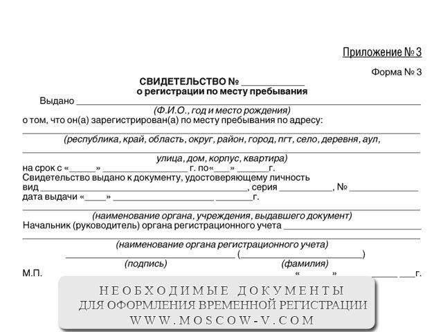 Какие документы необходимы для регистрации в Московской области?