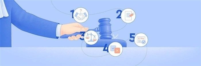 Ограничения и обязанности сторон при установке сервитута