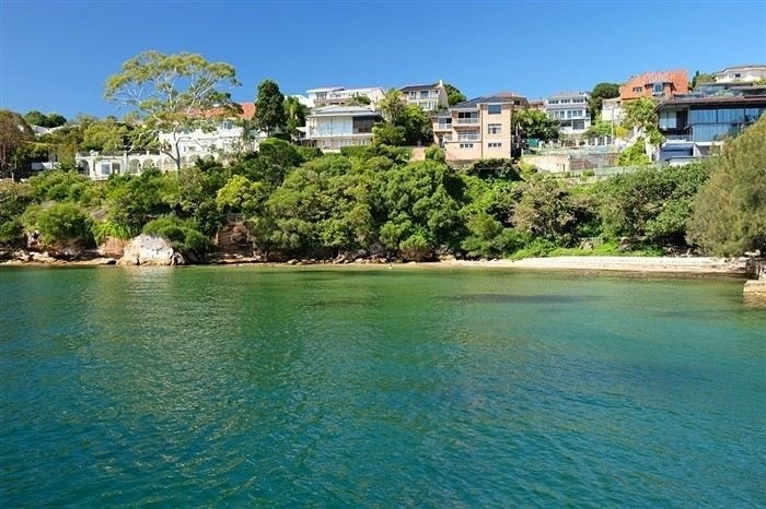 Как правильно определить необходимость ограничения прав на землю