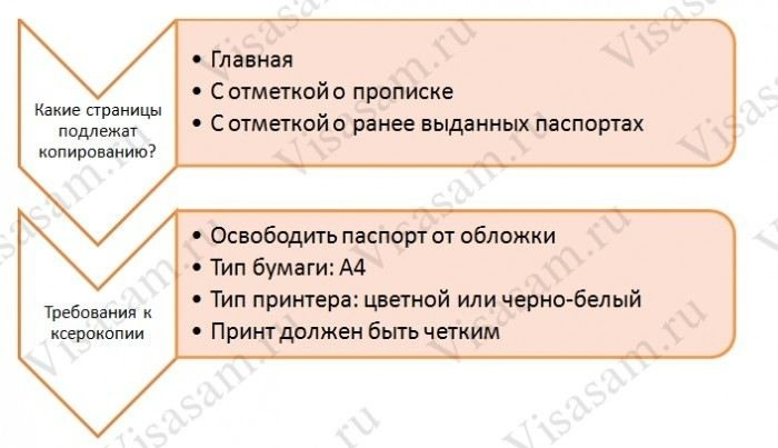 Как отсутствие военного билета влияет на процесс трудоустройства?