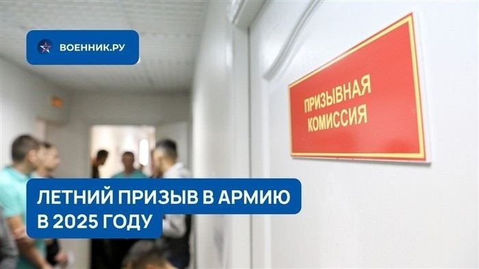 Когда начинается весенний призыв 2024 года и какие сроки?