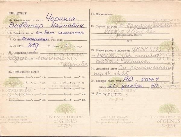 Документы, относящиеся к категории