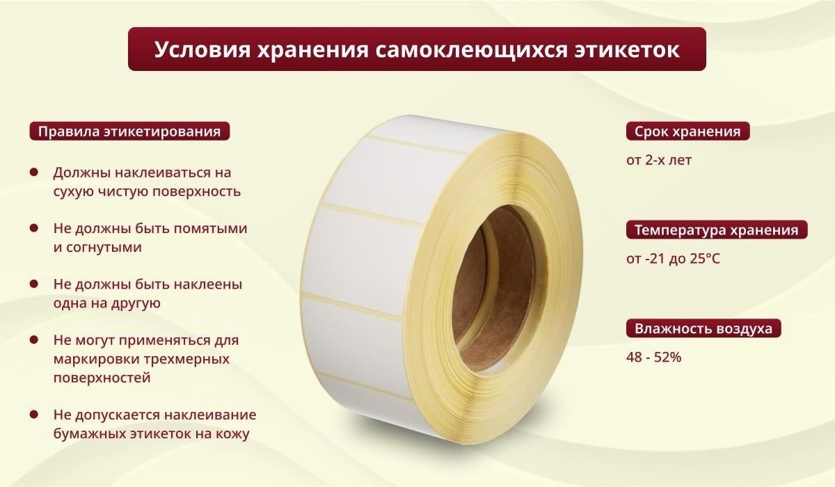 Хранение и транспортировка продукции, не имеющей надлежащей маркировки