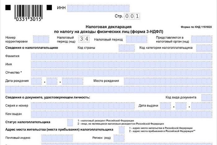 Что означает код категории