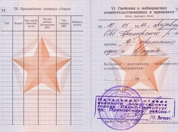 Какие мужчины и женщины могут быть мобилизованы: особенности призыва по полу