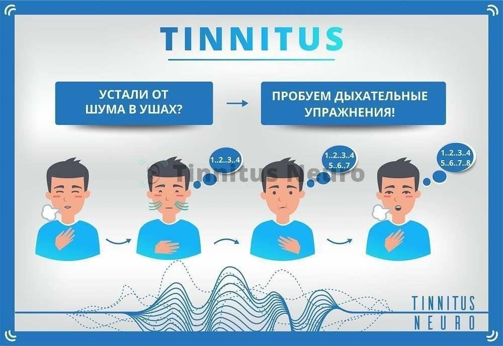 Концентрация на правильном дыхании