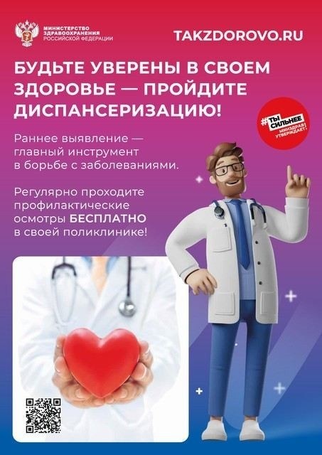 Роль МТУ Росимущества в Курганской области