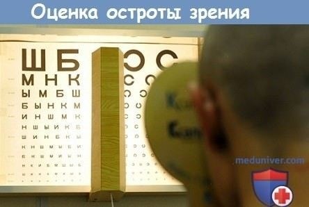 Правила допуска к службе при глаукоме и катаракте