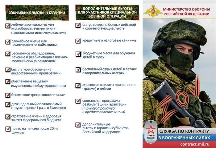 Как подписать контракт на СВО без военного опыта?