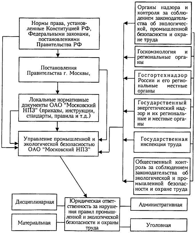 Необходима документация и соблюдение местных законов о безопасности и энергетических норм. Детские дошкольные учреждения должны вести актуальные записи об учениях по технике безопасности, проверках систем и энергоаудитах. Соблюдение законодательных актов, касающихся электробезопасности и аварийных протоколов, жизненно важно как для стабильности работы, так и для минимизации рисков, связанных с отключением электроэнергии.