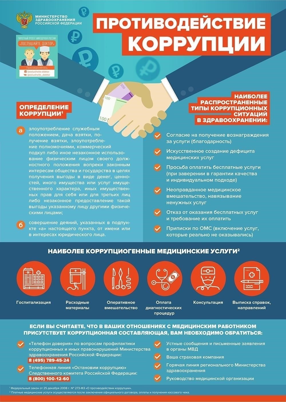 Неотложные действия, которые следует предпринять, когда вам предлагают взятку