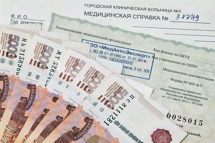 Шаги для начала процесса получения прав