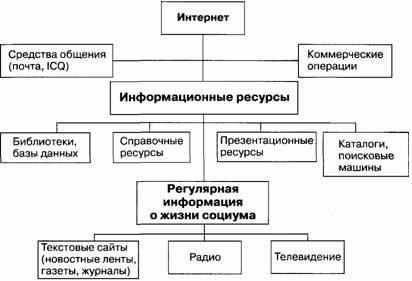 Обеспечение целостности частной и семейной информации сталкивается с многочисленными проблемами в современных правовых и общественных условиях. Растущее использование цифровых технологий для коммуникации, обмена данными и их хранения привело к возникновению серьезных угроз для неприкосновенности личных данных. Правовые системы должны решать эти проблемы, укрепляя нормы защиты частной жизни, а также обеспечивая соблюдение существующего права на неприкосновенность частной жизни.