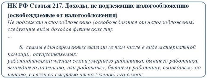 Помощь на похороны родственников: Общие положения