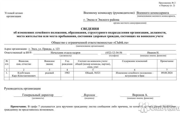 Когда нужно сообщать в военкомат о разводе?