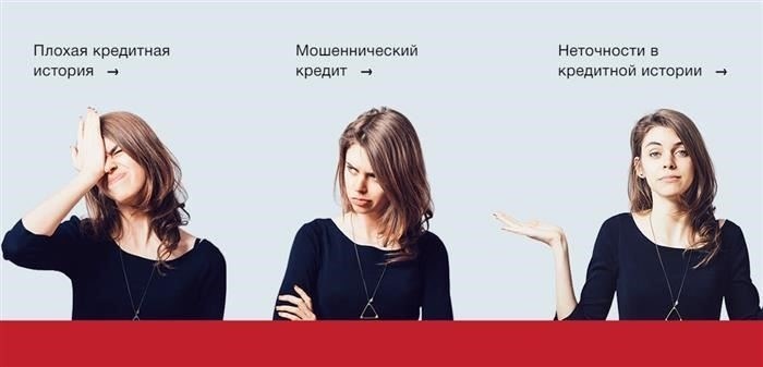 Что такое бюро кредитных историй 